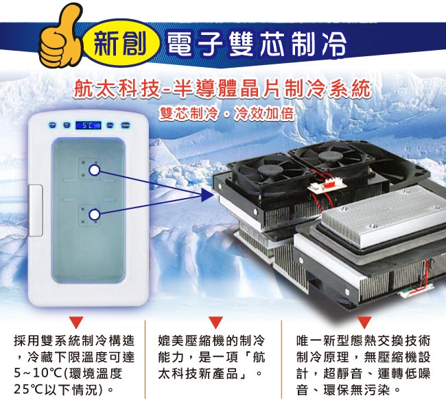 ZANWA晶華 可調溫控冷熱兩用電子行動冰箱/冷藏箱/保溫箱/孵蛋機(CLT-12W)