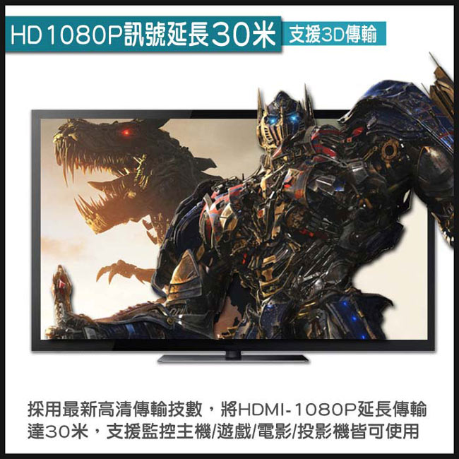 【KINGNET】高清 1080P HDMI訊號放大器 30米延長 網路線轉HDMI HD