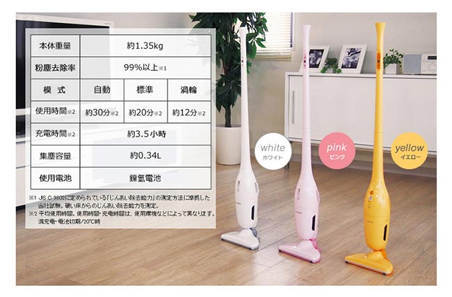 日本IRIS 輕美學雙氣旋智能無線吸塵器(白/黃/粉)SDC2