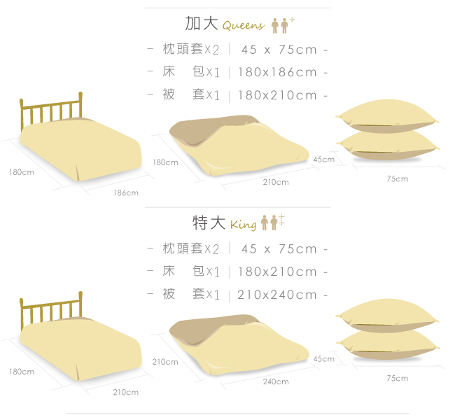 MONTAGUT-夢想蒲公英-精梳棉-加大四件式薄被套床包組