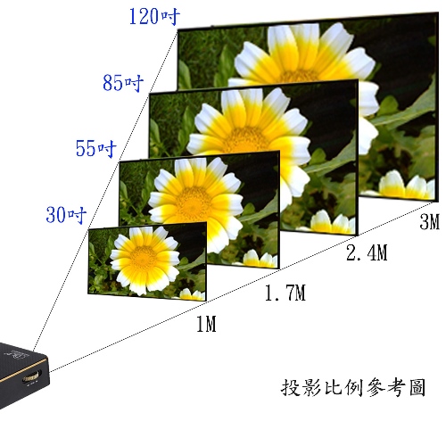 TOUMEI 微型WiFi安卓系統投影機 (鋁合金口袋型)