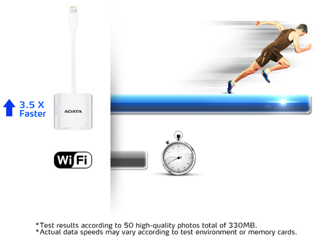 ADATA威剛 AI910USB3.0 APPLE iOS iphon讀卡機