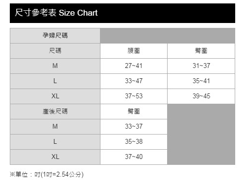 孕婦內褲 產褥內褲 抗菌涼感孕婦內褲(2入組/共六色) Mamaway