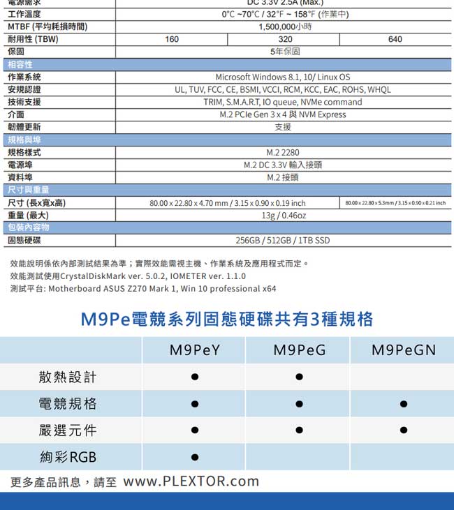 PLEXTOR M9PeG 512GB M.2 2280 PCIe SSD 固態硬碟