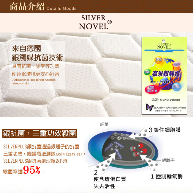 LooCa銀觸媒抗菌+吸濕排汗蜂巢式獨立筒床墊(雙人)