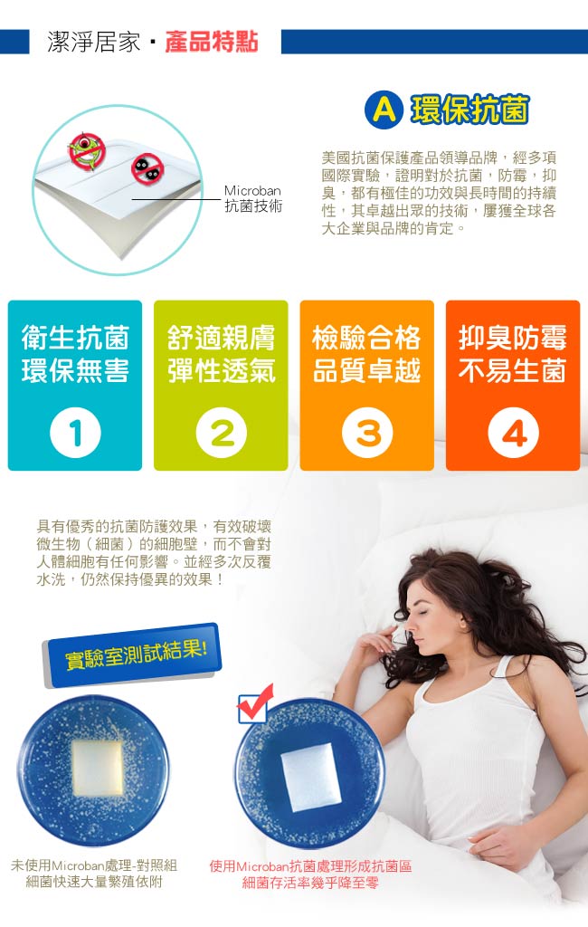Microban-純淨呵護 台灣製新一代抗菌羊毛枕-2入
