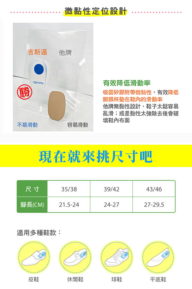 GelSmart美國吉斯邁 矽膠腳跟杯墊-減壓保護型(1雙)