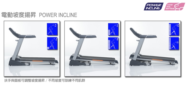 【強生Chanson】CS-8820 i 跑步電動跑步機