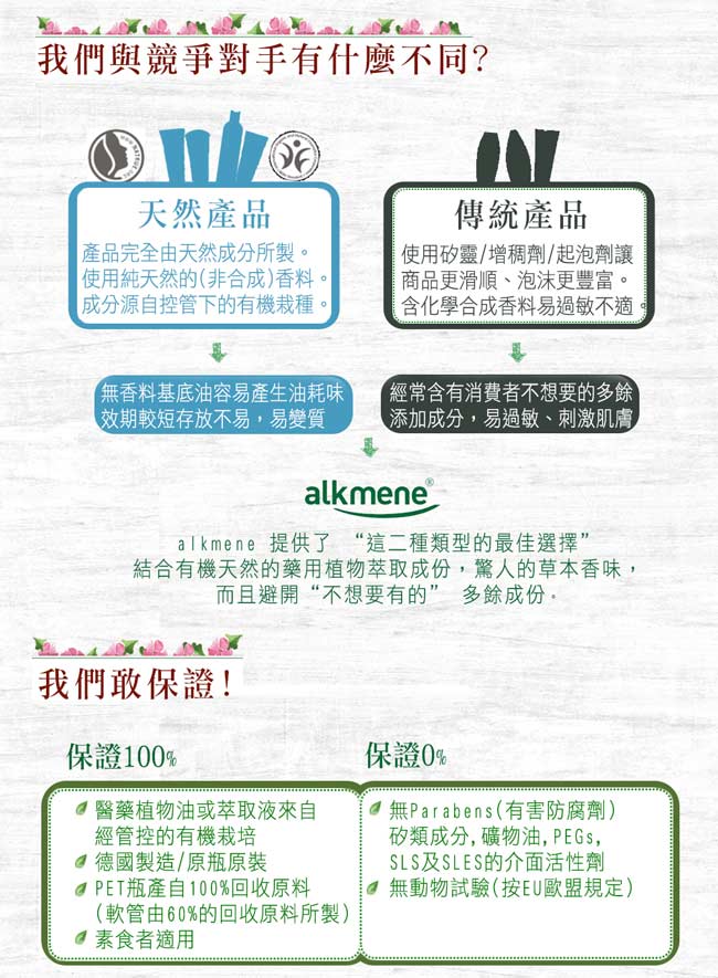 德國alkmene歐珂蔓錦葵嬌嫩沐浴凝膠250ml三入