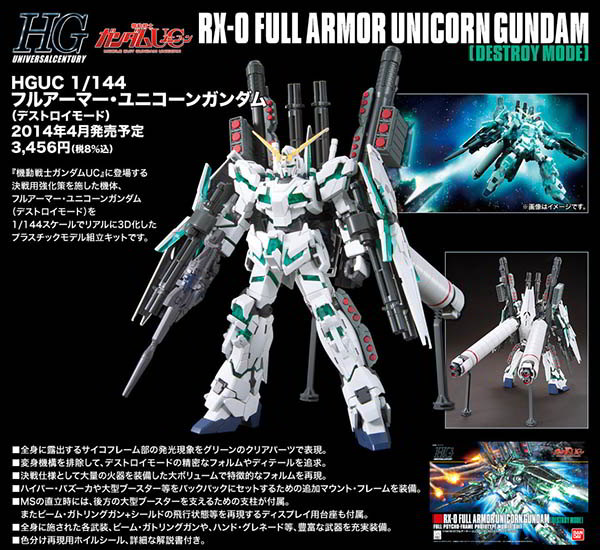 BANDAI 鋼彈UCHGUC1/144 全裝甲型獨角獸鋼彈(破壞模式) 178