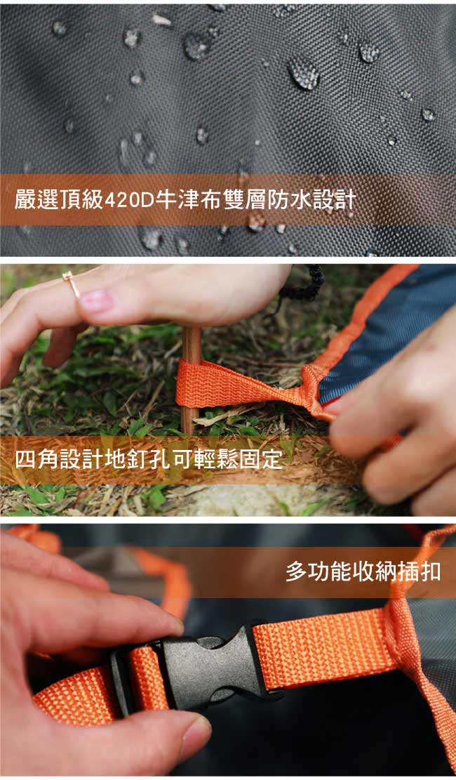 韓國SELPA 多功能地墊萬用袋 野餐墊 地墊 工具包 野餐包 兩色任選