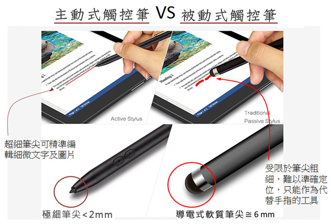 下殺~限時特價 志佳1.5mm筆尖USB充電主動式觸控筆手寫筆+防誤觸手套(白筆身+藍手套