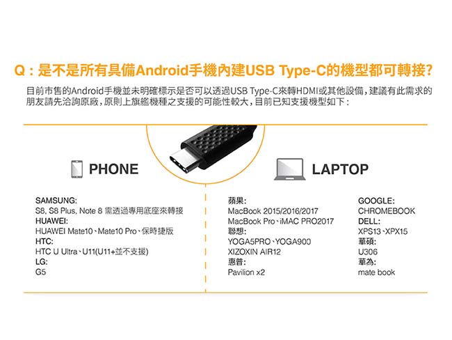 innowatt USB Type-C to HDMI 4K多媒體影音傳輸線(270cm)