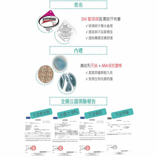 奧地利進口天絲抗菌涼被(淡藍)