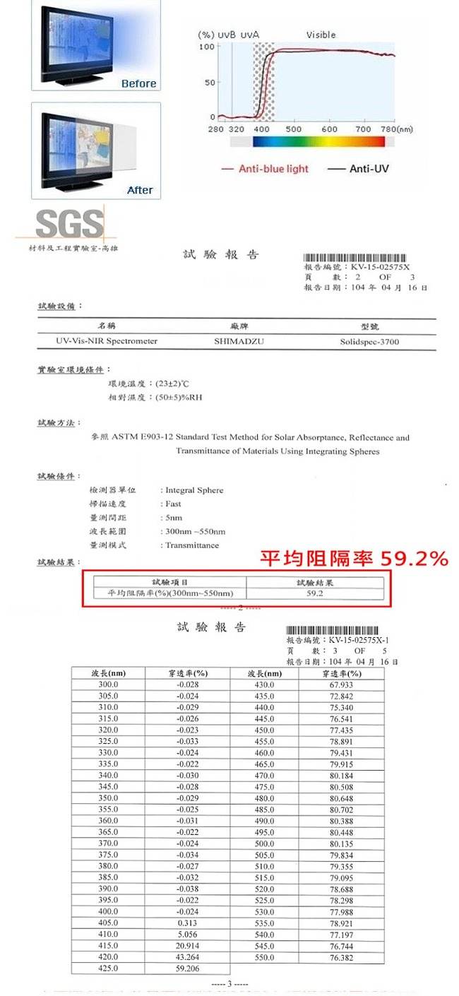 【EZstick 抗藍光】26-27吋外掛式鏡面抗藍光光學液晶螢幕保護鏡