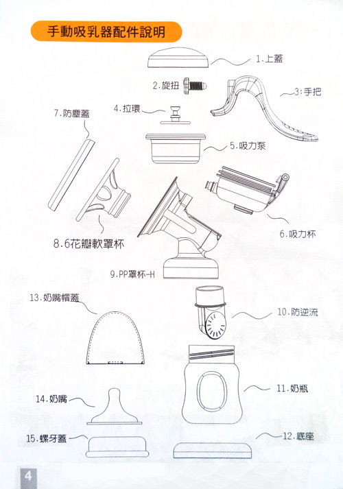 超靜音八段式液晶電動手動吸乳器ST288+哈皮蛙 標準口徑玻璃奶瓶240ml