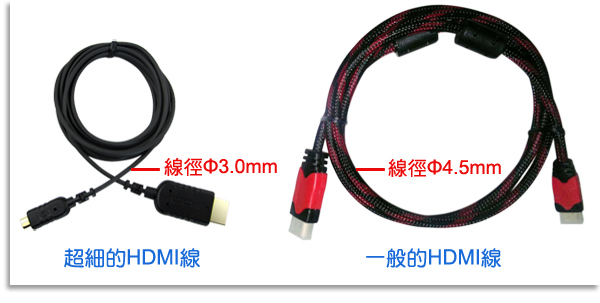 CAMKAHD1350BK標準HDMI(A) ─ Mini HDMI(C)
