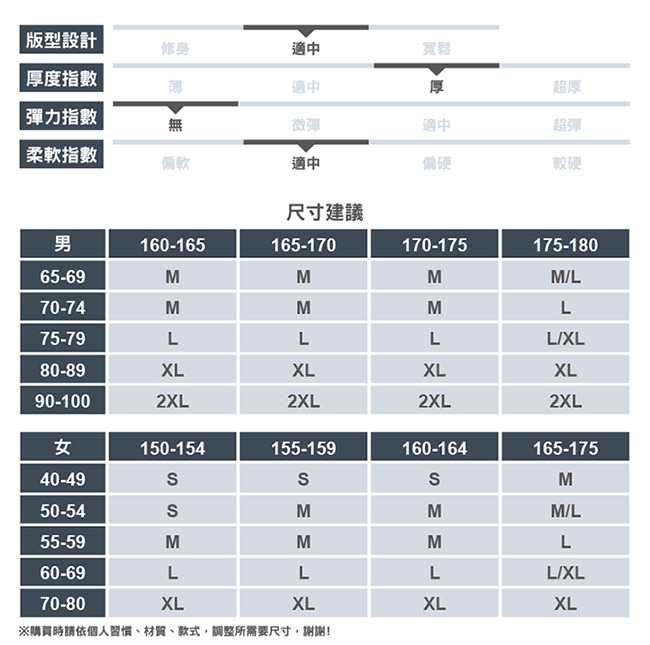 【ATUNAS 歐都納】女款WINDSTOPPER風衣保暖外套A3-G1712W粉