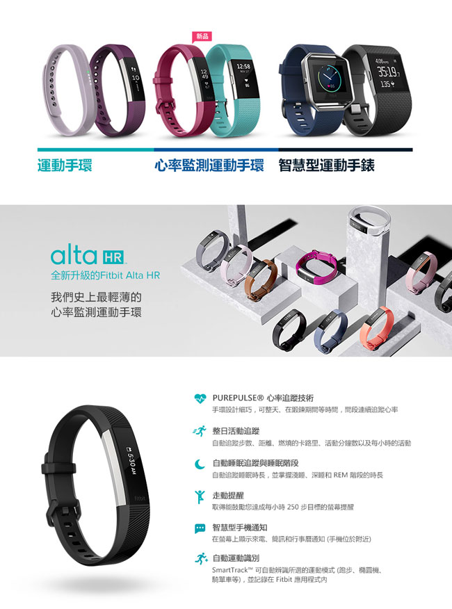 【Fitbit】Alta HR 心率運動手環