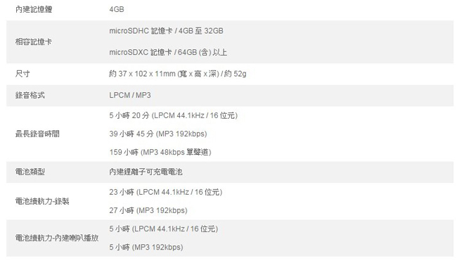 [原廠公司貨+隨行袋] SONY數位錄音筆4G ICD-UX560F