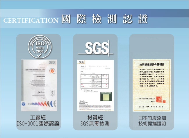 LooCa 雙認證竹炭紗8cm記憶床墊-單人3尺