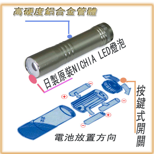 皇家騎士超白光隨身手電筒 (A50)-1入