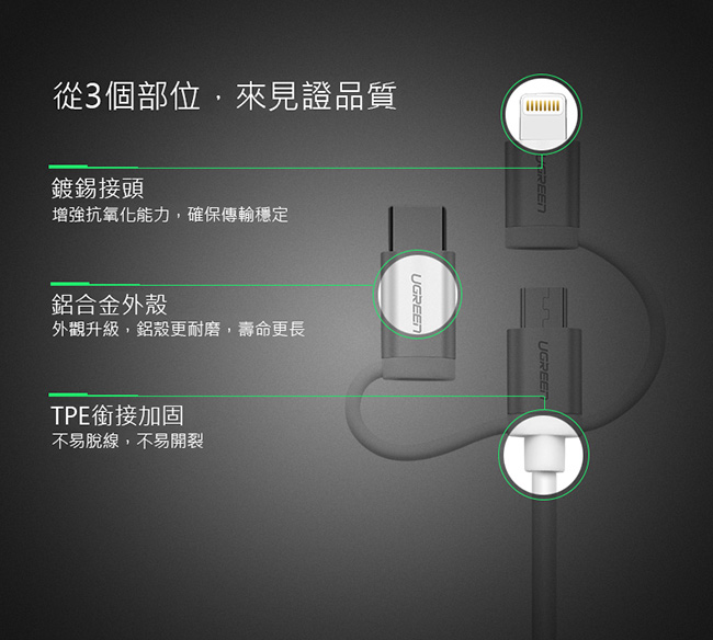 綠聯 Micro USB Type-C MFi Lightning三合一傳輸線-黑-1M