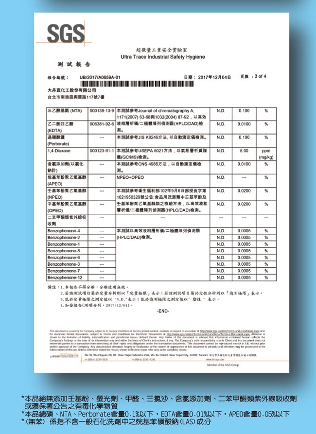 輕時代三合一超濃縮洗衣包 皂福下一代(20包/盒)