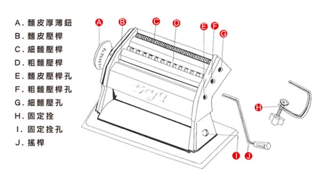 派樂 義大利式7段厚度可調壓麵製麵機TM-01W