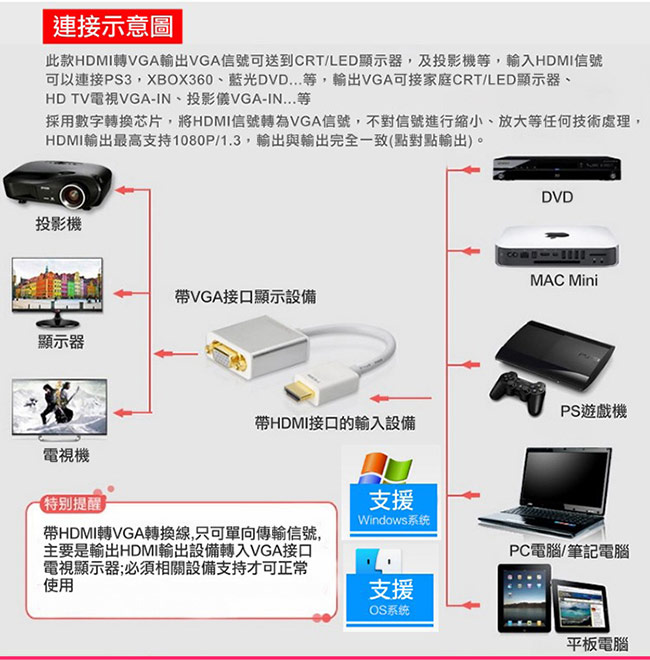 便利社 HDMI轉VGA 鋁合金接頭