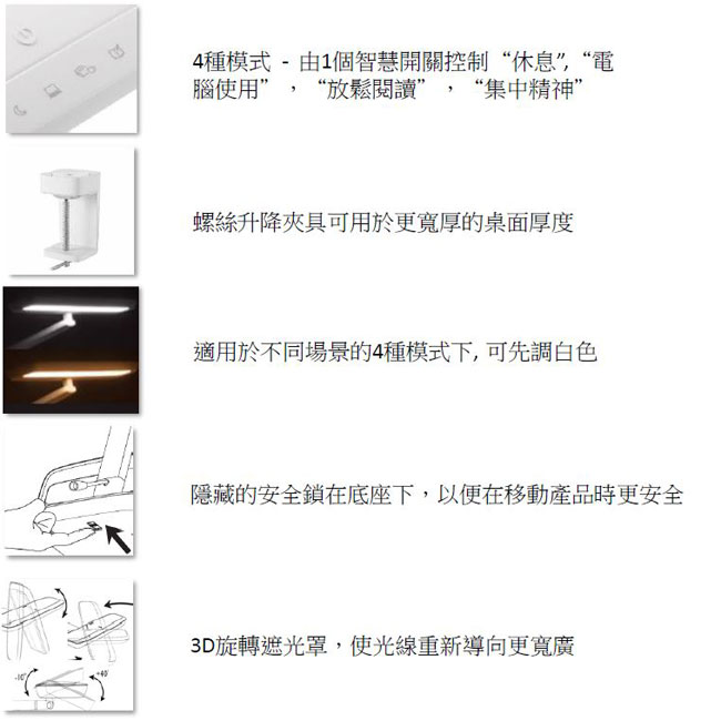 飛利浦PHILIPS軒璽座夾兩用LED檯燈 (66049)