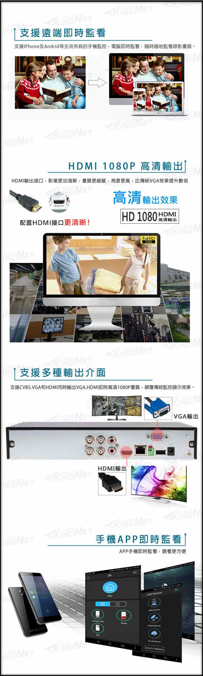 KINGNET 監視器 Dahua大華 AHD 1080P 4路監控主機DVR 監視器主機