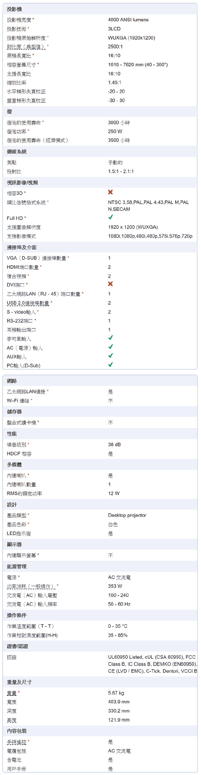 SONY VPL-CH350 投影機 WUXGA高解析 4000流明