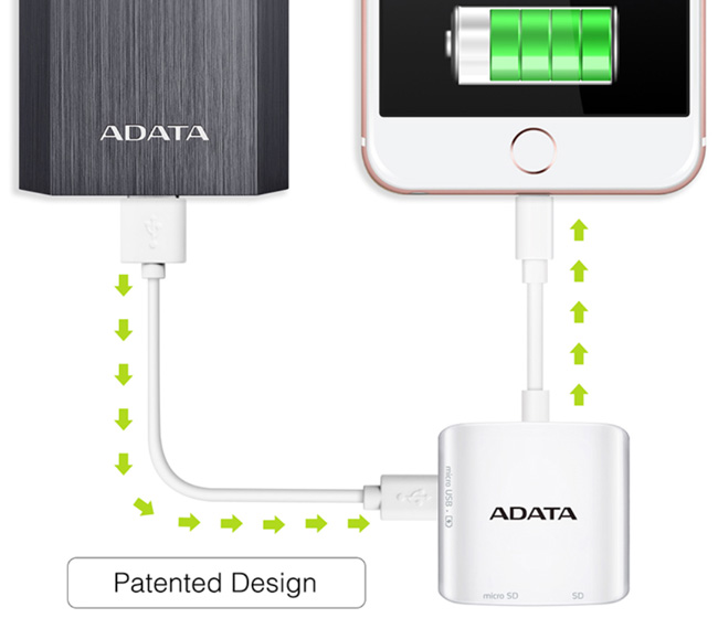 ADATA威剛 AI910USB3.0 APPLE iOS iphon讀卡機