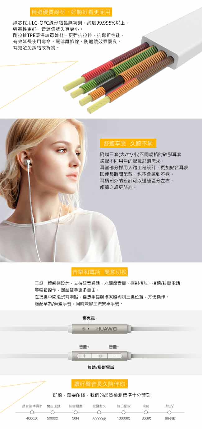 HUAWEI 華為 原廠 貝斯入耳式耳機 AM13 (盒裝)