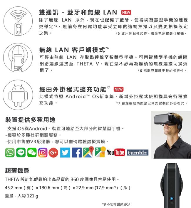 RICOH THETA V 王者夜拍機(公司貨)