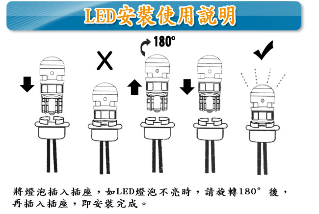 OSRAM 汽車LED燈 T10 W5W(2入)公司貨