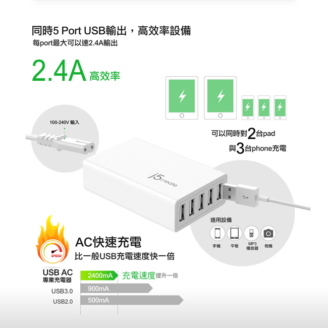 j5create 5-Port 8A USB智慧型快速充電器-JUP50