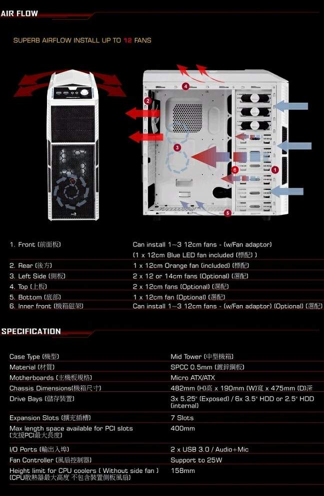 Aero cool XPredaror X1 雪白 電腦機殼