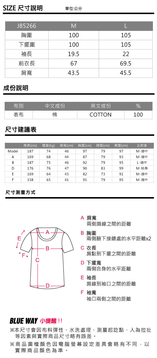 地藏小王 BLUE WAY 熱帶花卉文字短TEE(灰)