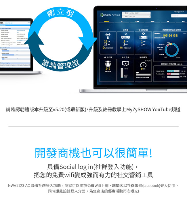 ZyXEL合勤 802.11ac同步雙頻吸頂式PoE無線基地台NWA1123-AC V2
