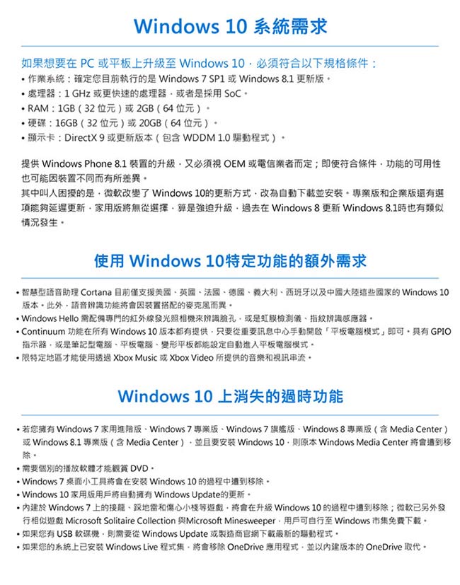 Windows Home 10 中文家用版盒裝(內附USB)