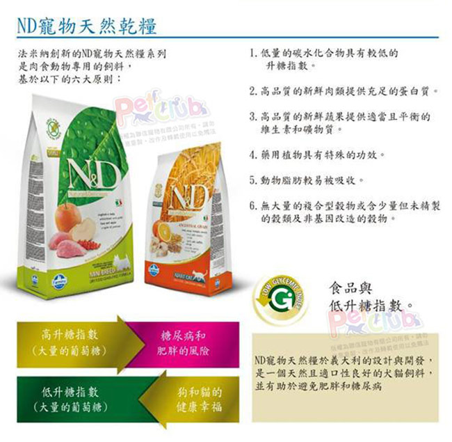 Farmina法米納 ND挑嘴成犬天然無穀糧-雞肉石榴-潔牙顆粒 12kg