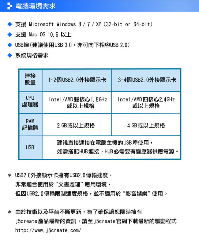 j5create USB 2.0 VGA 外接顯示卡-JUA210