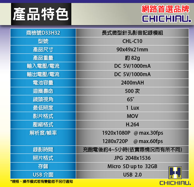 【CHICHIAU】Full HD 1080P 遙控行動電源造型微型攝影機