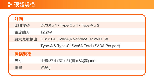 j5create QC3.0 車用USB 4Port快速充電器-JUPV41