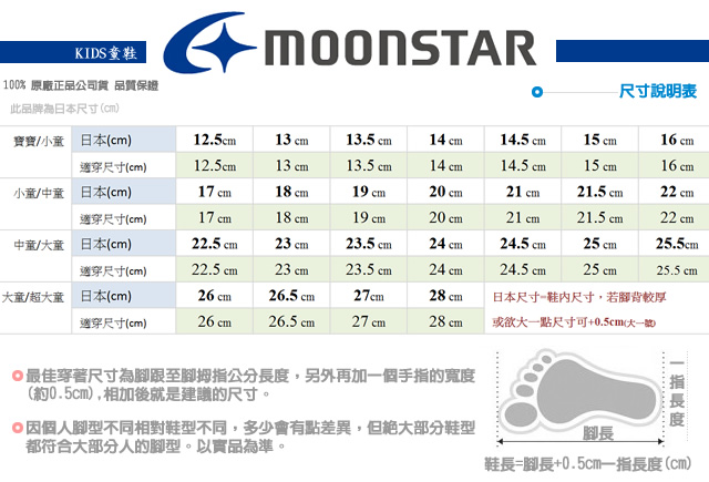 日本月星 頂級競速童鞋 勝戰獸系列機能運動鞋 EI231 銀 (中大童段)