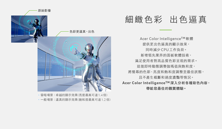 Acer SF314-52G-58ED 14吋筆電(i5-8250U/MX150/福