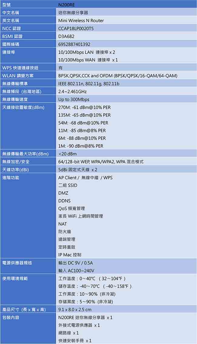 TOTOLINK 300Mbps 無線寬頻分享器 N200RE V3