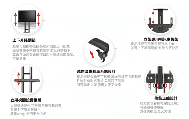 NB AVA1500-60-1P 液晶電視活動立架(32吋-65吋適用)